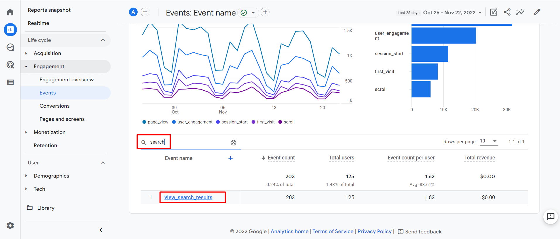 How to Access the Google Analytics Site Search Report in GA4