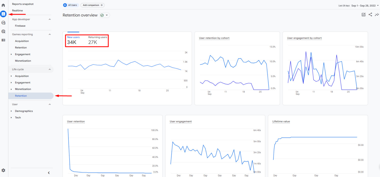 How to Access the New vs. Returning Users Report in GA4