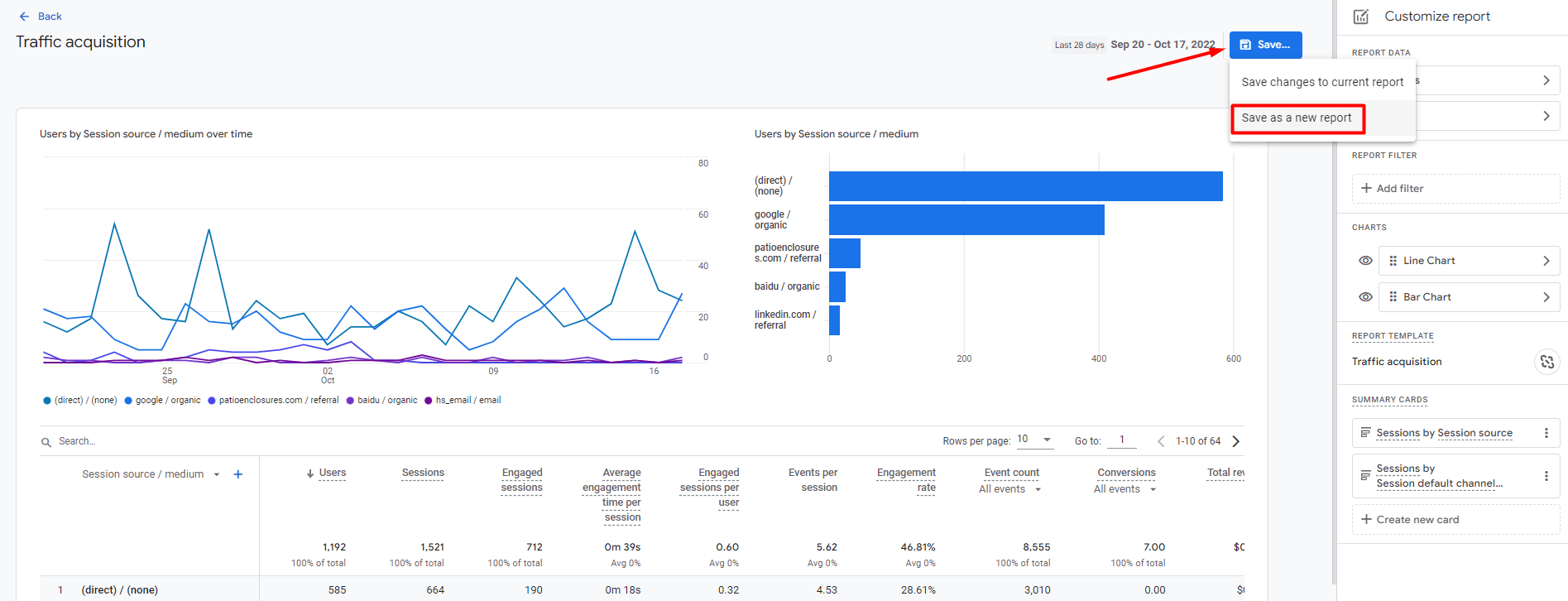 How to Access Source/Medium Data in Google Analytics 4