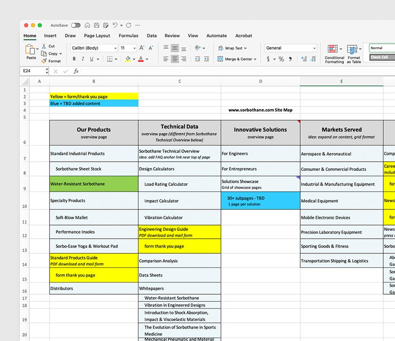 A sitemap built in Excel