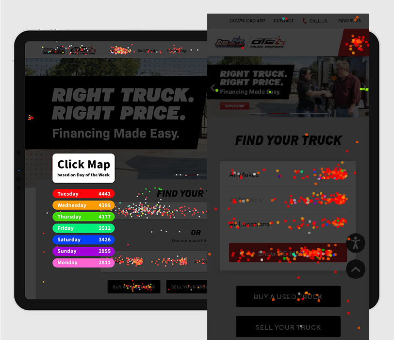 A map of clicks on a page